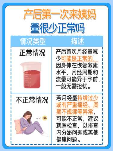 引产后为何一直不来月经-第1张图片