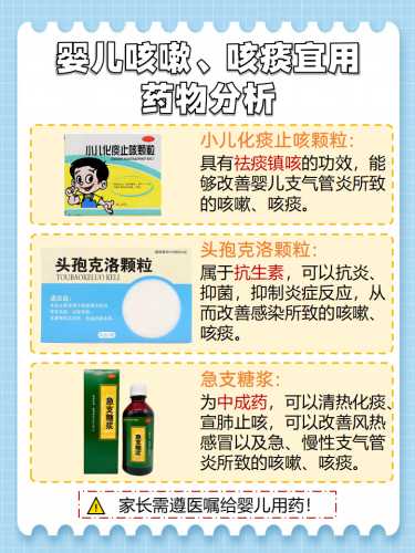 婴儿干咳嗽究竟是什么原因-第1张图片