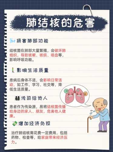 婴儿会得肺结核吗-第1张图片