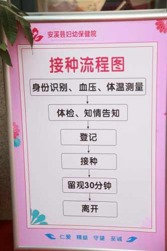 新冠疫苗说明书备孕相关吗-第1张图片