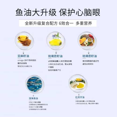 备孕可以吃鱼油软胶囊吗-第1张图片