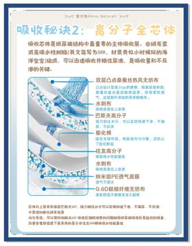 婴儿纸尿裤夜用怎么选-第1张图片