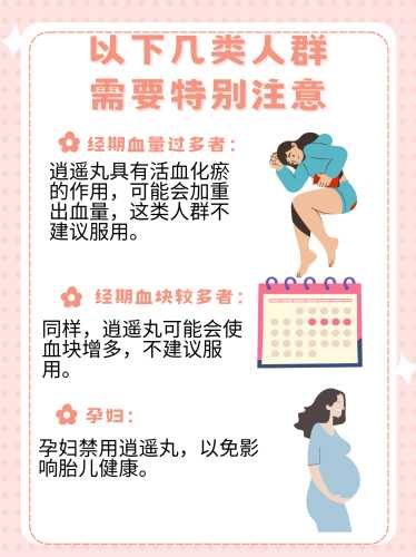 吃逍遥丸后多久能备孕-第1张图片