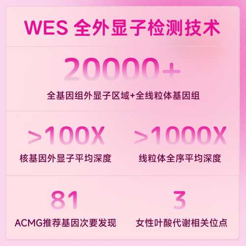 备孕前做基因检测准吗-第1张图片