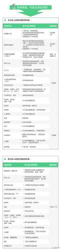 试管婴儿有哪些注意事项-第1张图片