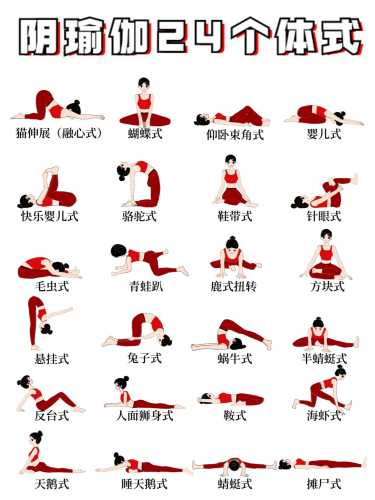 产后多久可以练瑜伽-第1张图片