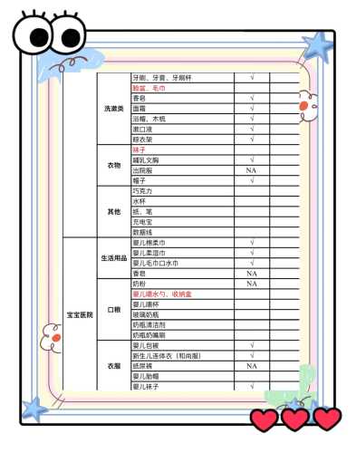 餐具待产包怎么准备-第1张图片
