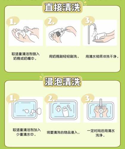 婴儿拉屎怎么清洗-第1张图片