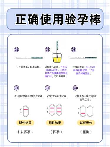老婆备孕不能吃什么药-第1张图片
