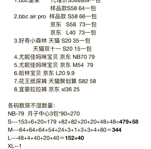 一般m号纸尿裤要用几包-第1张图片