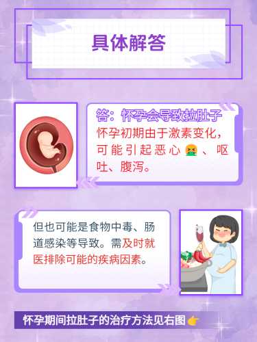 坐月子为何会拉肚子-第1张图片