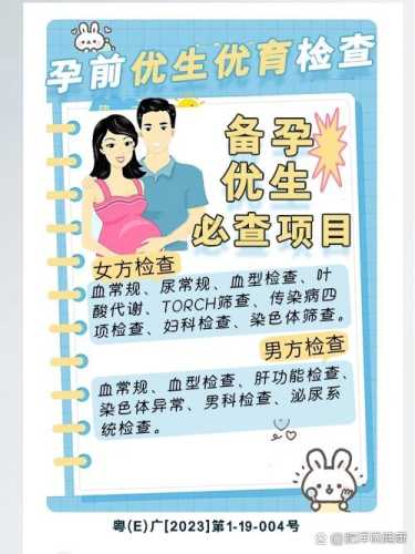 备孕前遗传检查应该挂什么科-第1张图片
