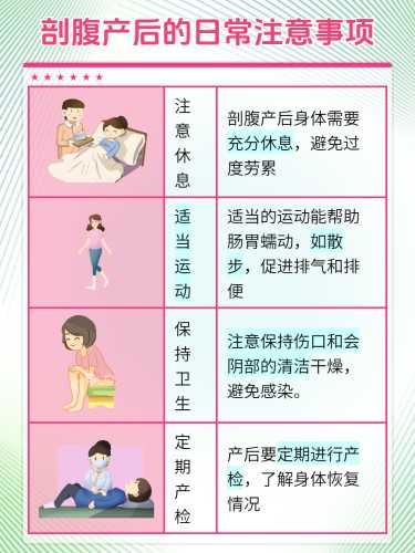 剖腹产多久可以开始喝奶-第1张图片