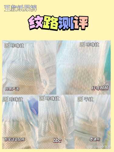 尿不湿多少一片算好价-第1张图片