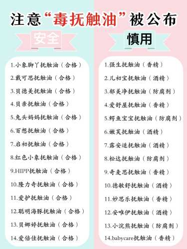 待产包避雷需注意什么-第1张图片