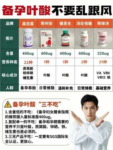 备孕吃叶酸期间能吃烧烤吗-第1张图片