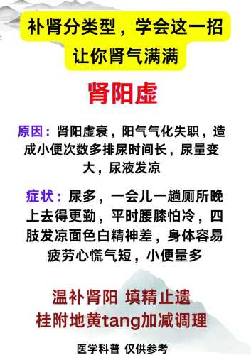 产后肾虚该如何进行调理-第1张图片