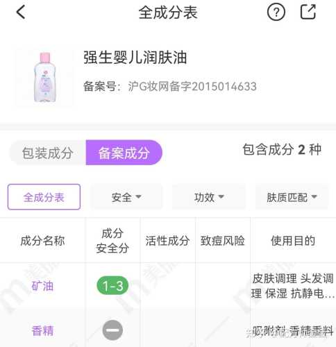 婴儿用矿油是否有危害-第1张图片