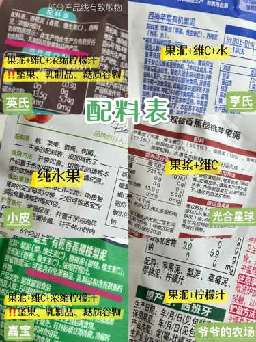 婴儿食品厂怎么选-第1张图片