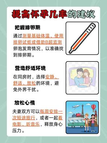 刚刚怀孕能同房吗-第1张图片