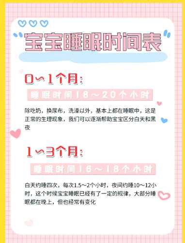 一月婴儿睡眠时间多久-第1张图片