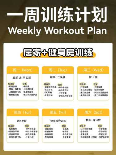 产后塑形健身计划怎么做-第1张图片