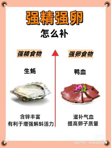 备孕体重与饮食有关吗-第1张图片