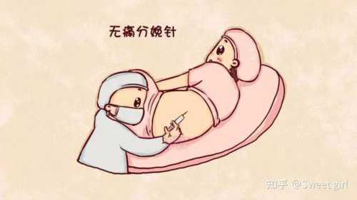 剖腹产怎么缓解疼痛-第1张图片