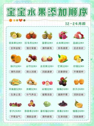 如何制作辅食苹果泥-第1张图片