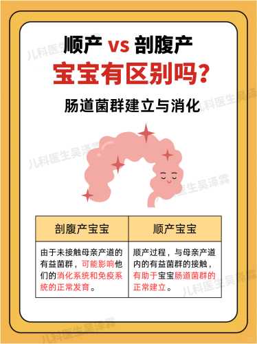中医顺产方法有哪些-第1张图片