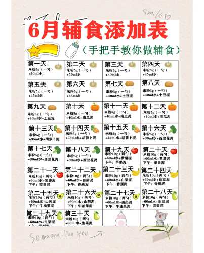 5个月能添加辅食了吗-第1张图片