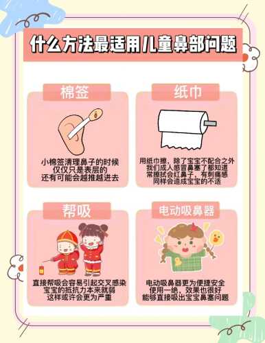新生儿鼻屎怎么处理-第1张图片