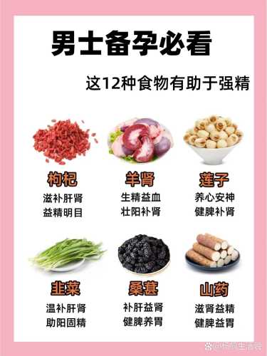 男士如何提高备孕成功率-第1张图片