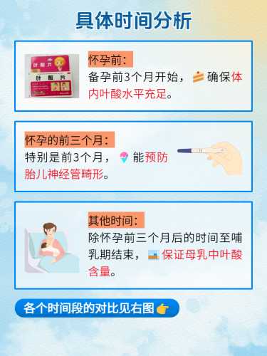备孕爸爸需要喝叶酸吗-第1张图片
