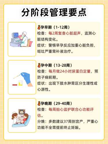 产后心衰该如何应对-第1张图片