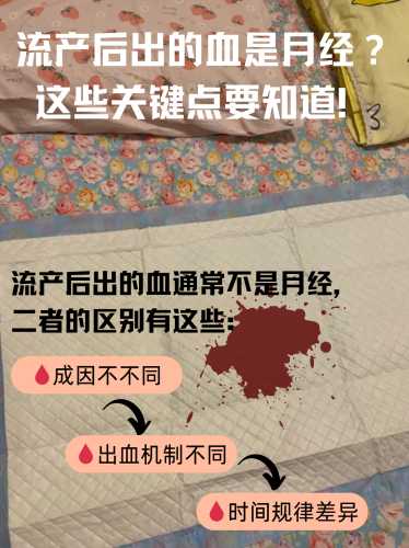 产后子宫出血怎么办-第1张图片