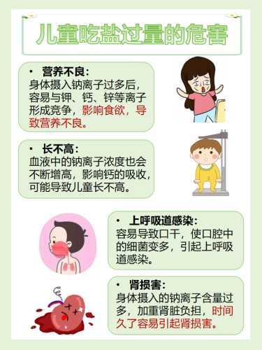 产后吃多少盐合适-第1张图片