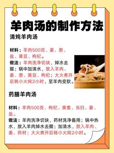孕反时不能吃羊肉吗-第1张图片