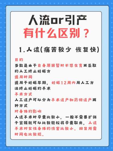 引产后是否影响怀孕-第1张图片