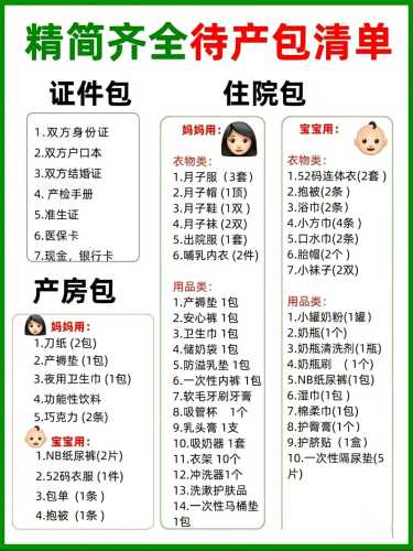 待产包都需要准备什么-第1张图片