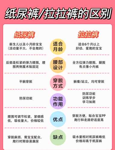 尿不湿试用装值得大量囤货吗-第1张图片