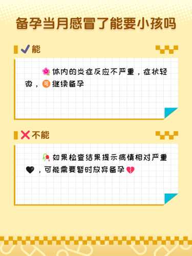 男人感冒上火能备孕吗-第1张图片