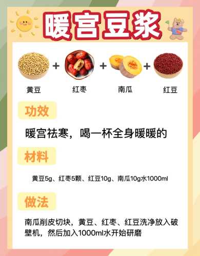 备孕能喝老北京豆浆吗-第1张图片