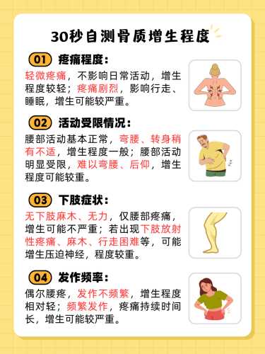 产后骨质疏松有哪些症状-第1张图片