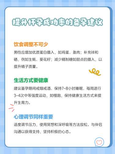 男的备孕能不能做b超-第1张图片