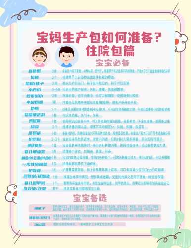 哈尔滨生产待产包哪里买-第1张图片