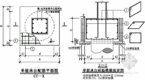 胶合板如何制作轮胎教程-第1张图片