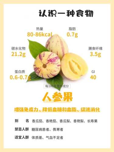 备孕吃西藏人生果好吗-第1张图片