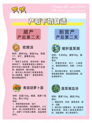 催乳素降后备孕有何要点-第1张图片