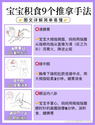 如何缓解孕反带来的腹胀-第1张图片